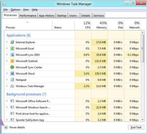 Windows 8 taskman